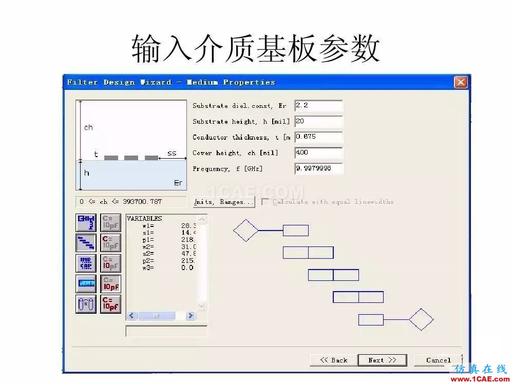 干货！滤波器设计实例讲解（PPT）ansys hfss图片8