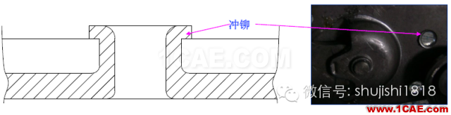 「冲压基础知识普及」最全的冲压工艺与产品设计资料（视频）~ansys分析图片55