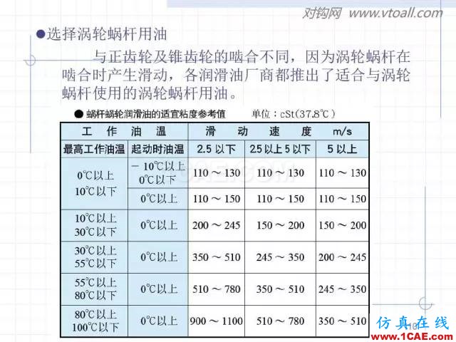 齿轮齿条的基本知识与应用！115页ppt值得细看！机械设计技术图片110