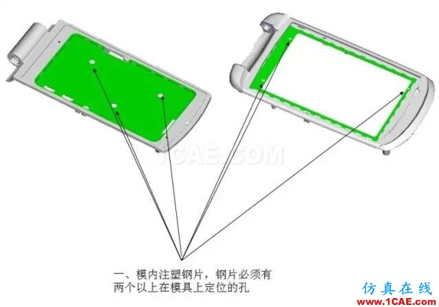 ☆☆模内镶件注塑知识大汇总-技术原理及设计要点机械设计案例图片4