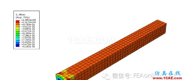 ABAQUS子程序UMAT简单应用abaqus有限元图片6