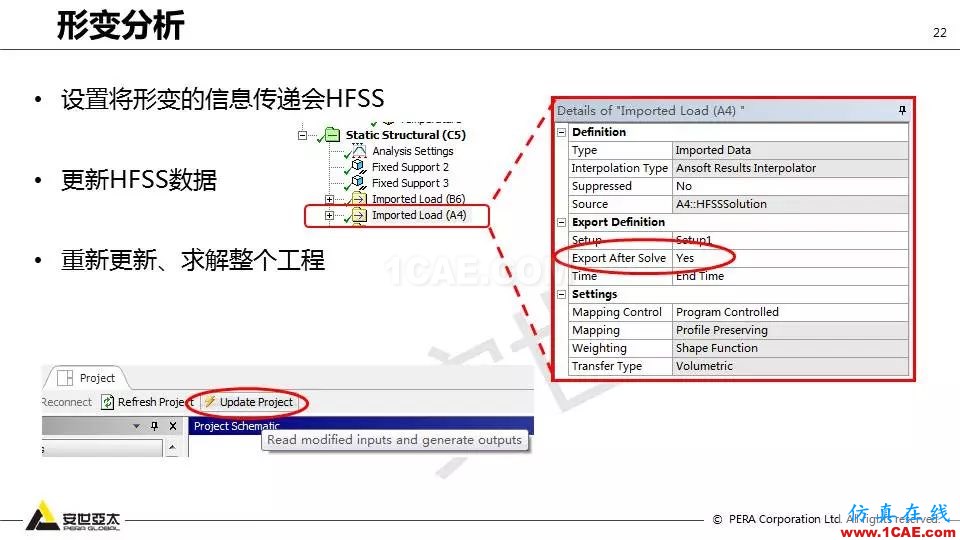 应用 | ANSYS高频电磁技术在滤波器的应用HFSS分析案例图片22