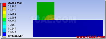 基于ANSYS Workbench的摩擦生热分析——耦合单元法ansys结构分析图片35