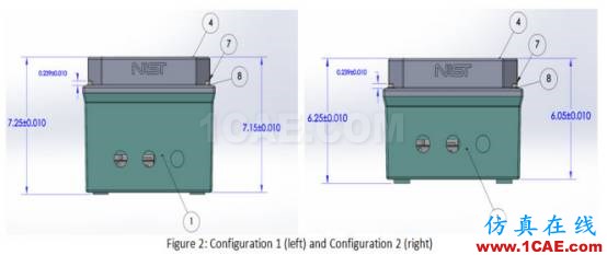 3D PDF样本：国家标准与技术研究所（NIST）测试装配体solidworks simulation技术图片2