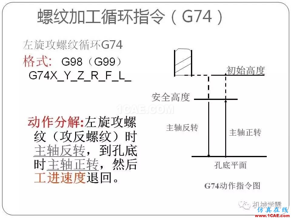 【收藏】数控铣床的程序编程PPT机械设计案例图片103