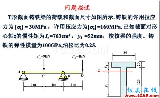 网格大小对计算精度的影响及应力集中时结果的可信性ansys仿真分析图片3