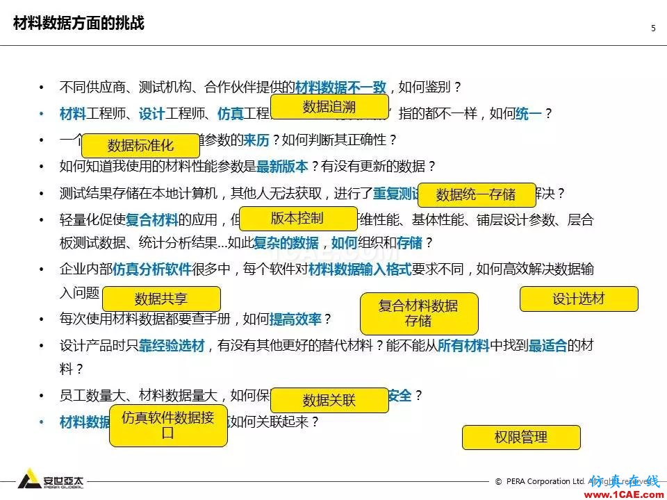 专题 | 企业材料数据挑战及解决方案ansys仿真分析图片5