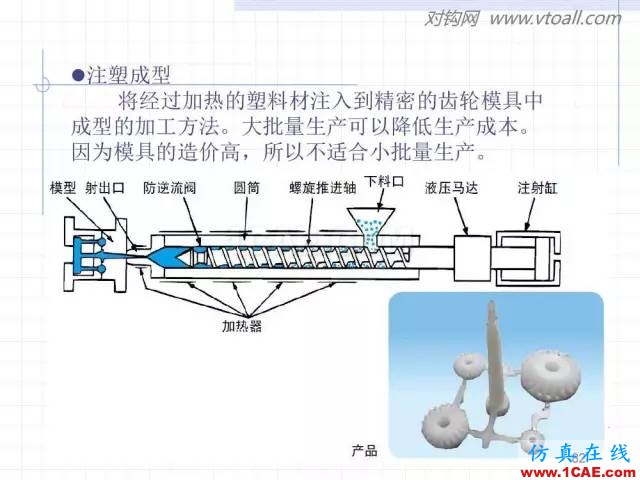 齿轮齿条的基本知识与应用！115页ppt值得细看！机械设计资料图片82