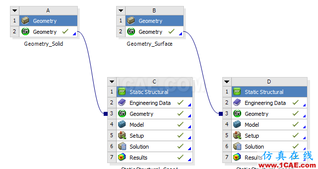 ANSYS Workbench 抽中面【转发】ansys培训的效果图片6