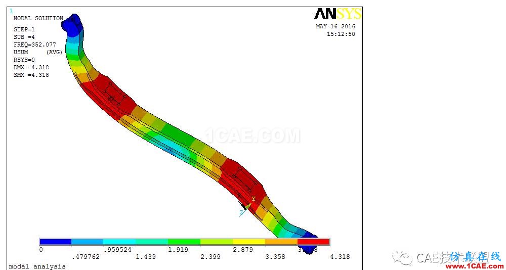 【技术篇】基于ANSYS的汽车前轴强度分析和模态分析ansys分析案例图片21