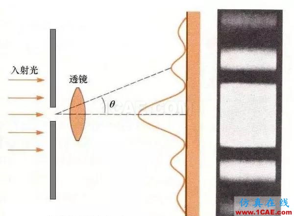 无人驾驶技术深度探秘:光学雷达、地图绘制、定位及障碍物检测ansysem技术图片20