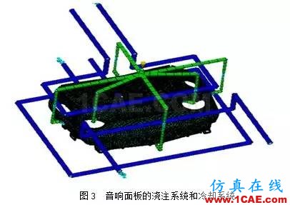 上Moldflow,让尺寸问题原因现形!moldflow仿真分析图片6