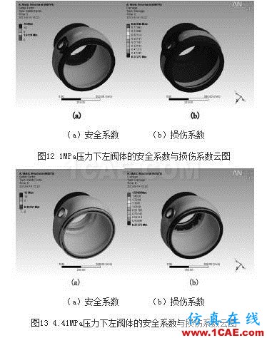 浮动球球阀疲劳寿命分析ansys结果图片12