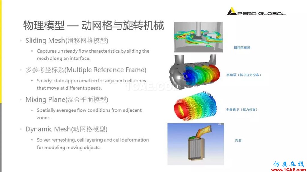 国产航母海试在即,从船舶相关Fluent流体分析看门道fluent培训课程图片15