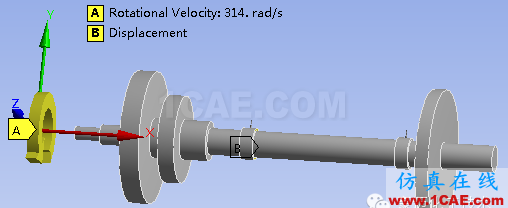 多彩的有限元世界—转子动力学ansys workbanch图片6