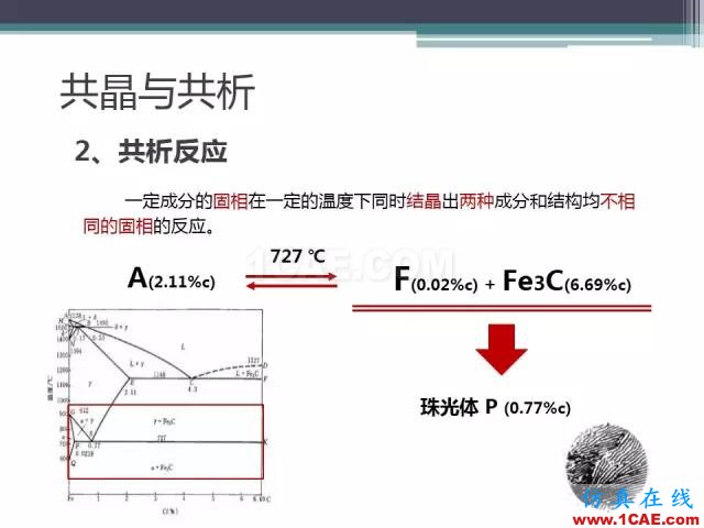 热处理基础知识，写的太好了机械设计教程图片11